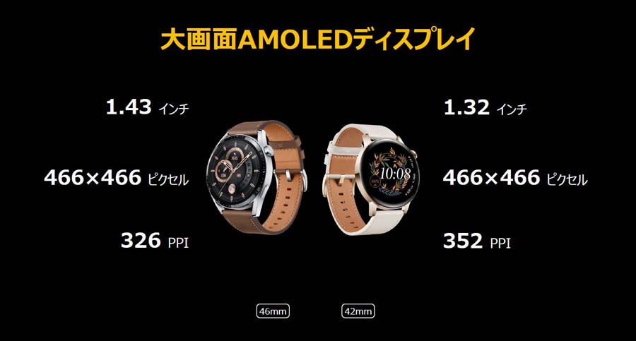 ファーウェイがスマートウォッチ最新モデル「WATCH GT 3＆GT