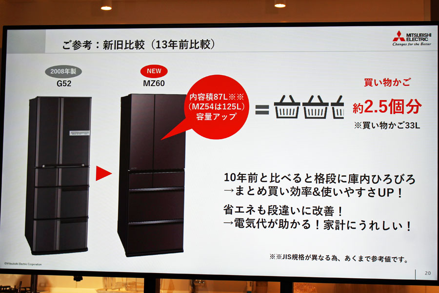 生活家電 冷蔵庫 三菱電機の冷蔵庫がフルモデルチェンジ。さらに大容量＆使いやすくなっ 