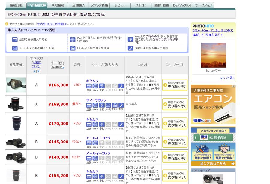 2022年》ネット通販での「中古レンズ」の選び方を徹底解説。今お買い得