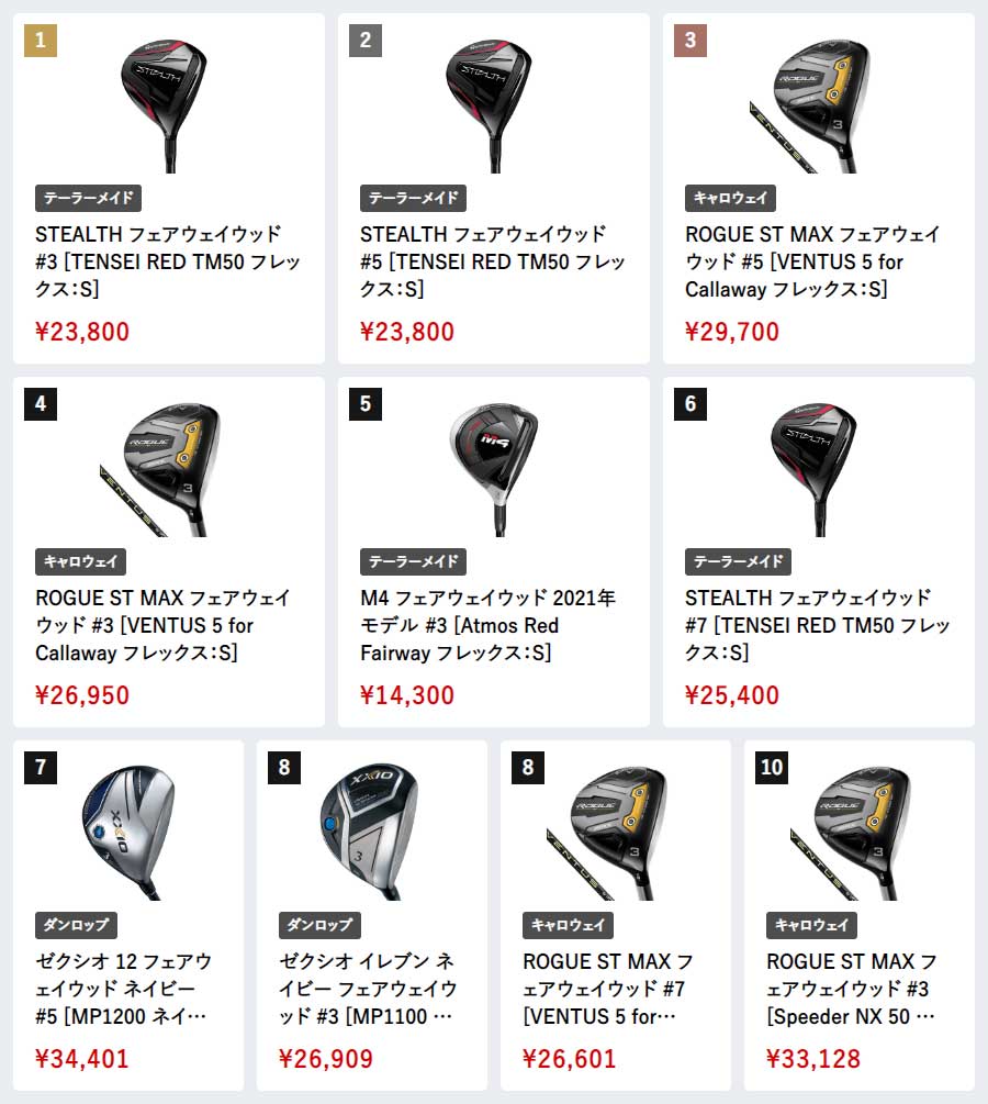 価格.comゴルフクラブ「人気売れ筋ランキング」1月に売れたのはどれだ 