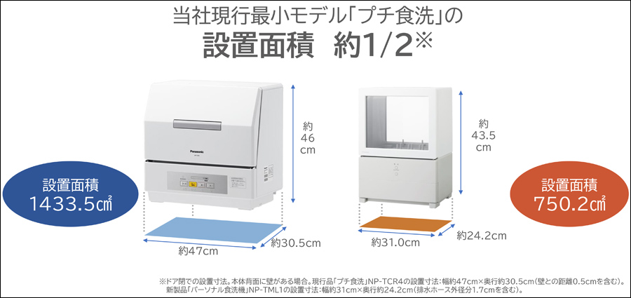 Panasonic NP-TML1 ひとり暮らし用 食洗機