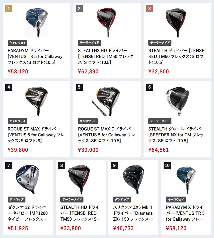 価格.comゴルフクラブ「人気売れ筋ランキング」5月に売れたのはどれだ