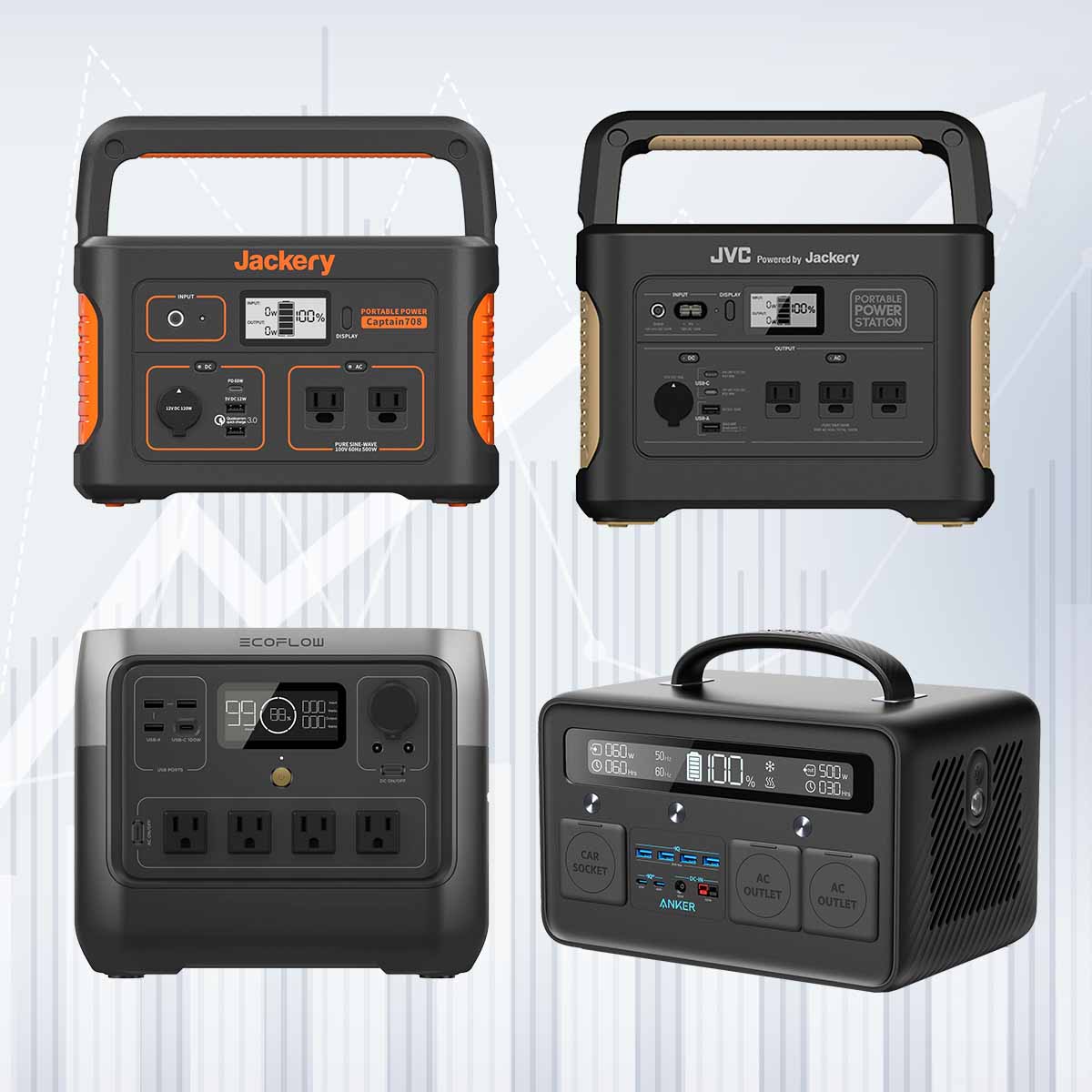 �L�����v��Ԓ����͂������ЊQ�����𗧂|�[�^�u���d����700wh�ȏオ�l�C