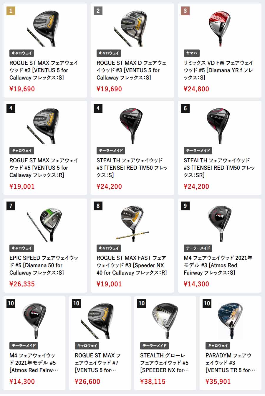 価格.comゴルフクラブ「人気売れ筋ランキング」6月に売れたのはどれだ 