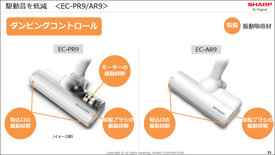 猫や犬にもやさしい運転音の掃除機！ シャープ新型「RACTIVE Air」は中