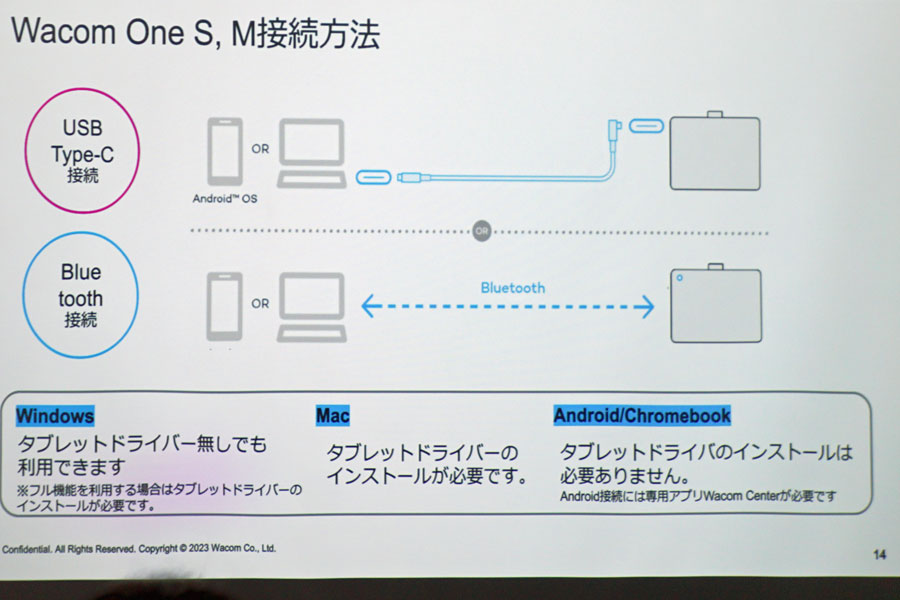 簡単設定で使いやすい「Wacom One」の新しい液タブ/ペンタブが登場