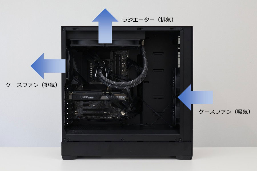 自作PCでエアフローを変えると冷却性能はどこまで変わる？ - 価格.com