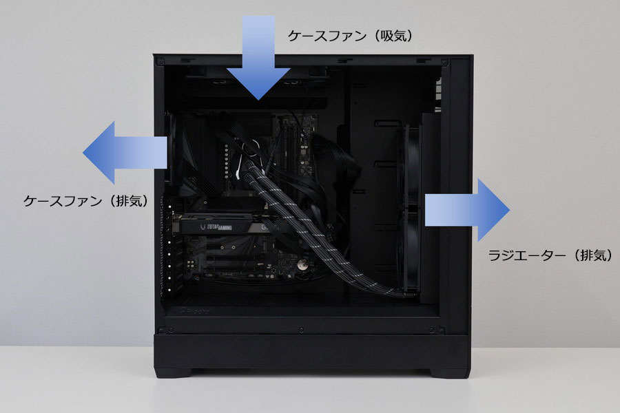 自作PCでエアフローを変えると冷却性能はどこまで変わる？ - 価格.com