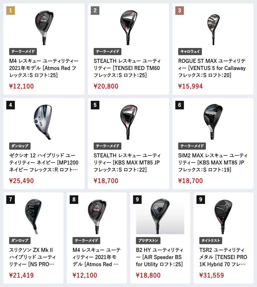 価格.comゴルフギア「人気売れ筋ランキング」8月に売れたのはどれだ 