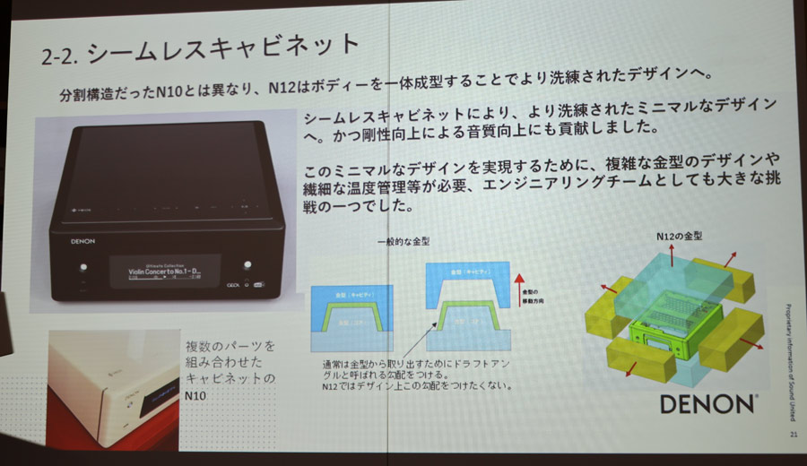 全部入りミニコンポ”がHDMI搭載に進化！デノン「RCD-N12」 - 価格.com