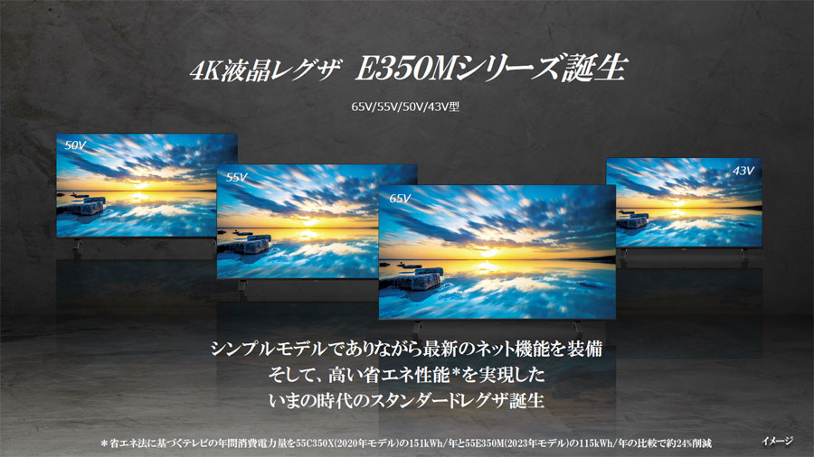 2010年発売の37V型テレビよりも省電力！ 大画面省エネ4K液晶テレビ