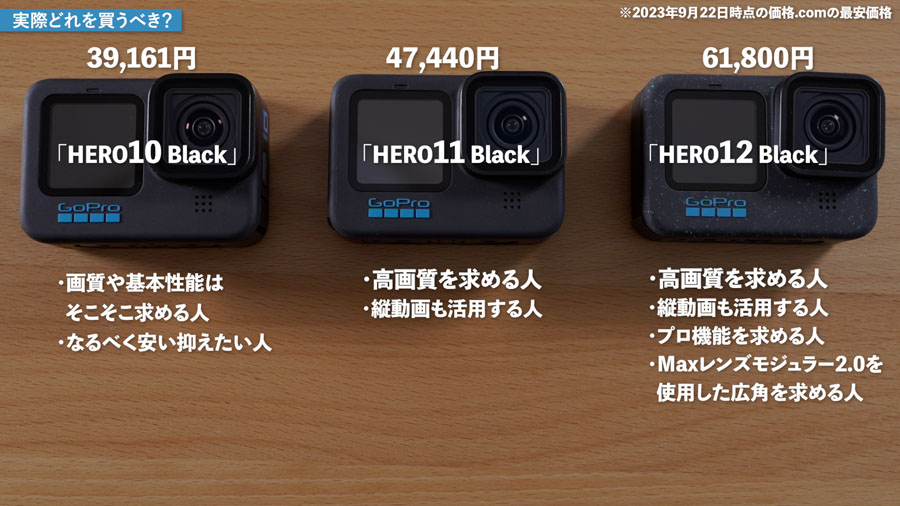 動画】GoPro「HERO12 Black」を11＆10と比較！ 初心者はどれを買うべき