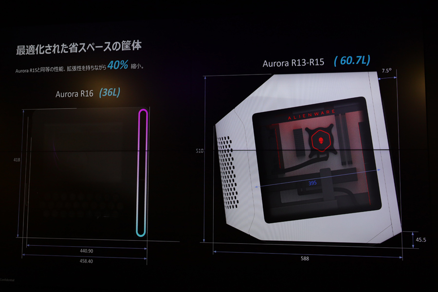 宇宙船から“普通”のミニタワーに刷新！ デル「Alienware Aurora R16