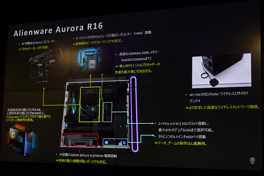 宇宙船から“普通”のミニタワーに刷新！ デル「Alienware Aurora R16 ...