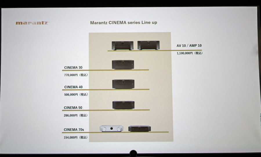 マランツ最高のサラウンドを“一体型”で表現する「CINEMA 30」 - 価格
