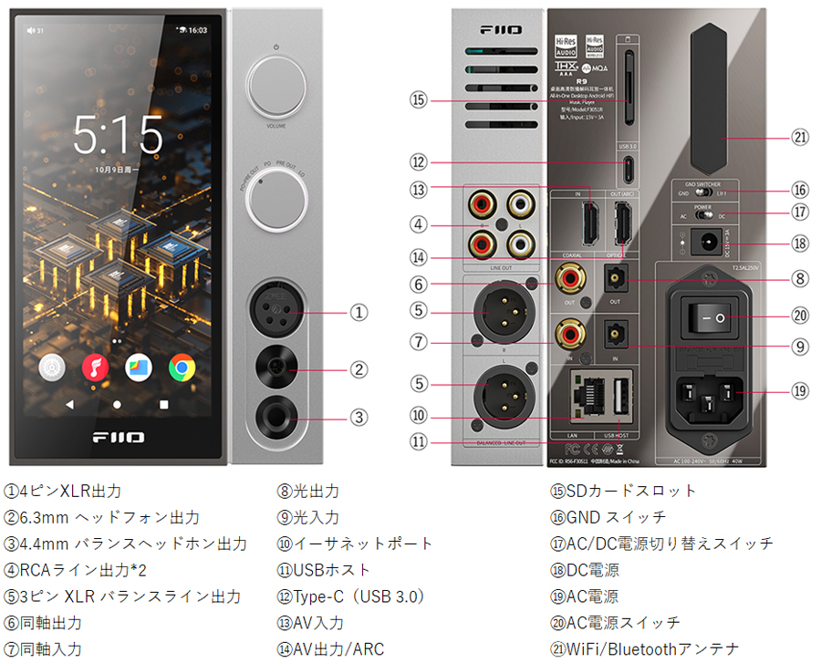 音質アップにテレビ接続対応まで！ マルチに使えるFiiO「R9」がスゴイ