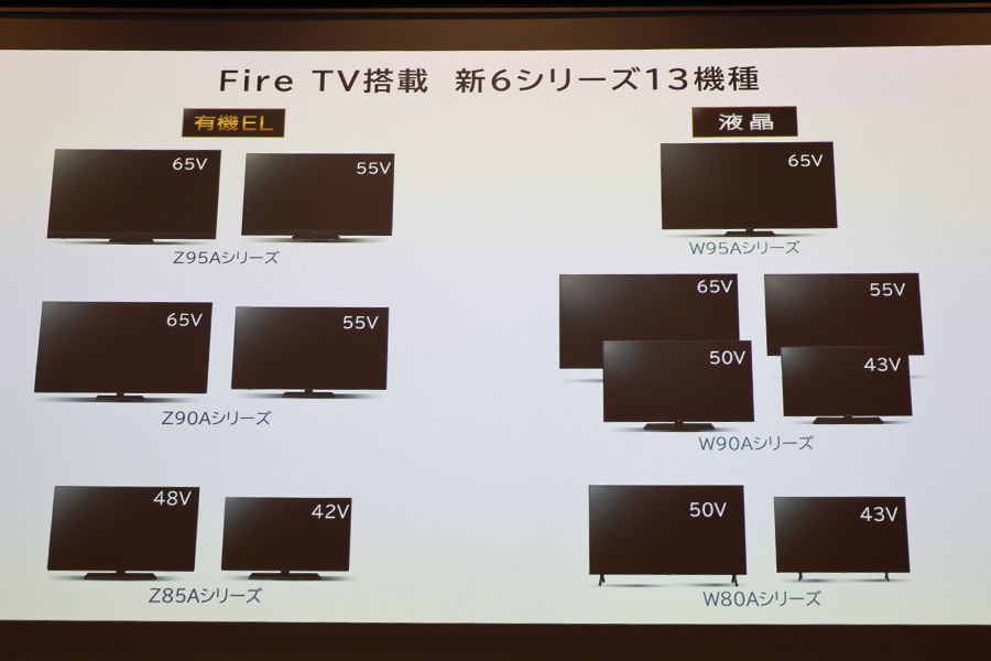 パナソニック画質×「Fire TV」のコラボテレビは傑作の予感！ - 価格 