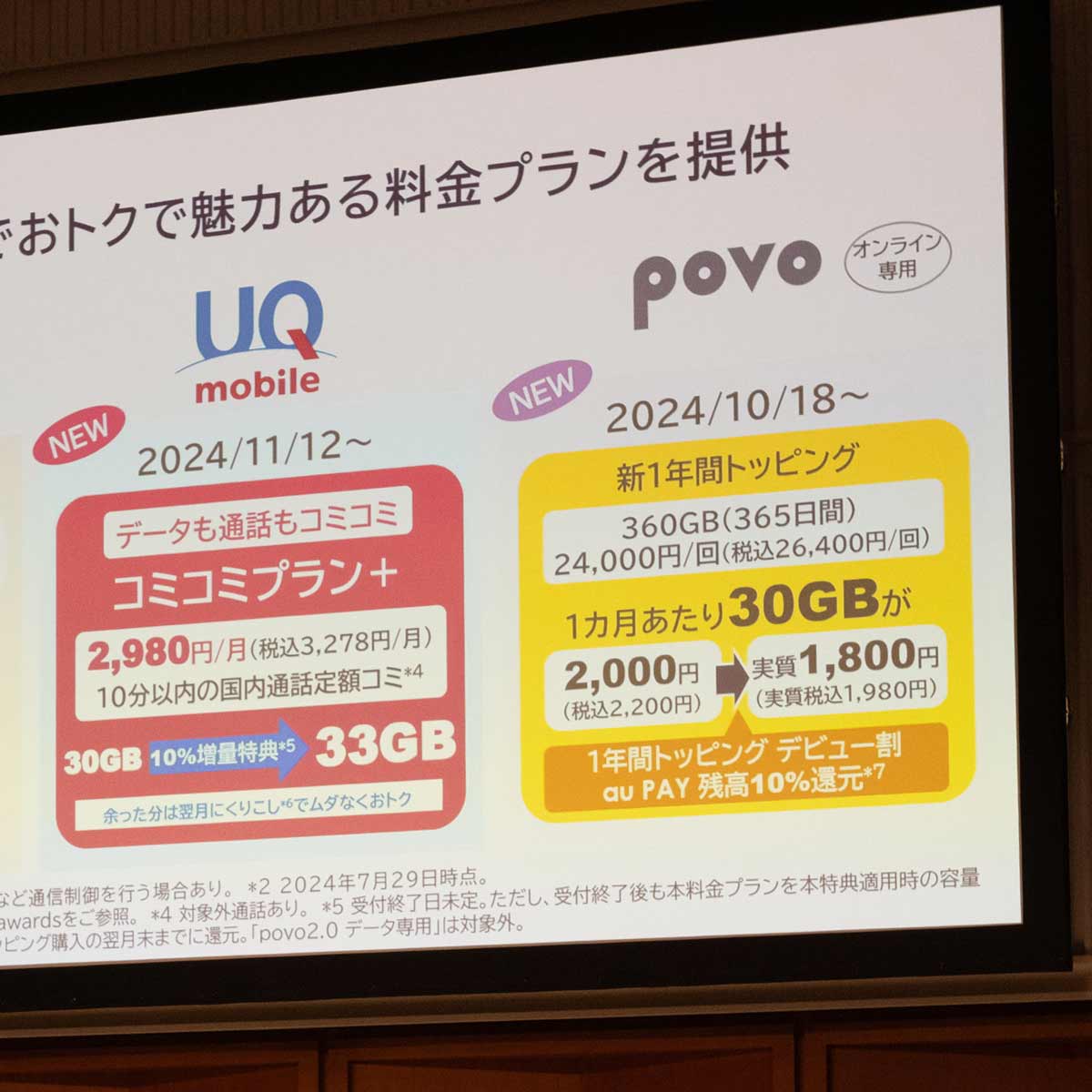 �uahamo�v�΍R��UQ mobile�V�����u�R�~�R�~�v�����{�v��povo2.0�̐V�g�b�s���O���o��