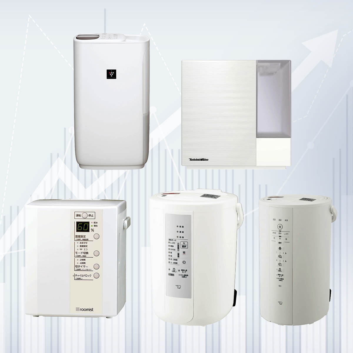 �C���t���G���U�嗬�s�ŉ�����ɔ���؂ꁕ�啝�l�オ�葱�o�I ���_���ڂ̃��f���Ƃ́H