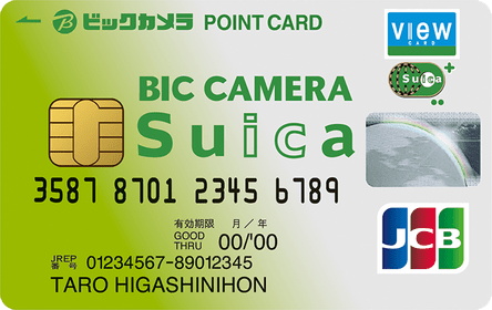 �r�b�N�J����Suica�J�[�h