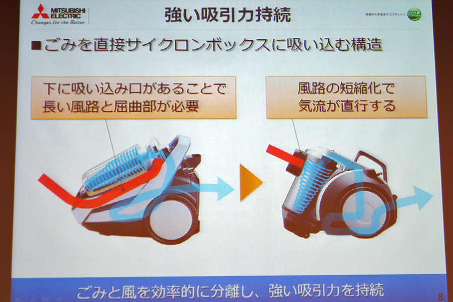 ゴミを“吹き飛ばす”三菱電機のサイクロン式掃除機「風神」が便利