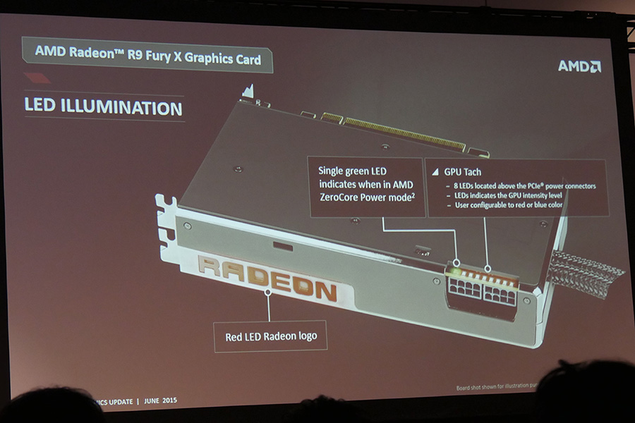 4Kを見据えたハイエンドGPU「Radeon Fury X」が登場！ 広帯域DRAM「HBM