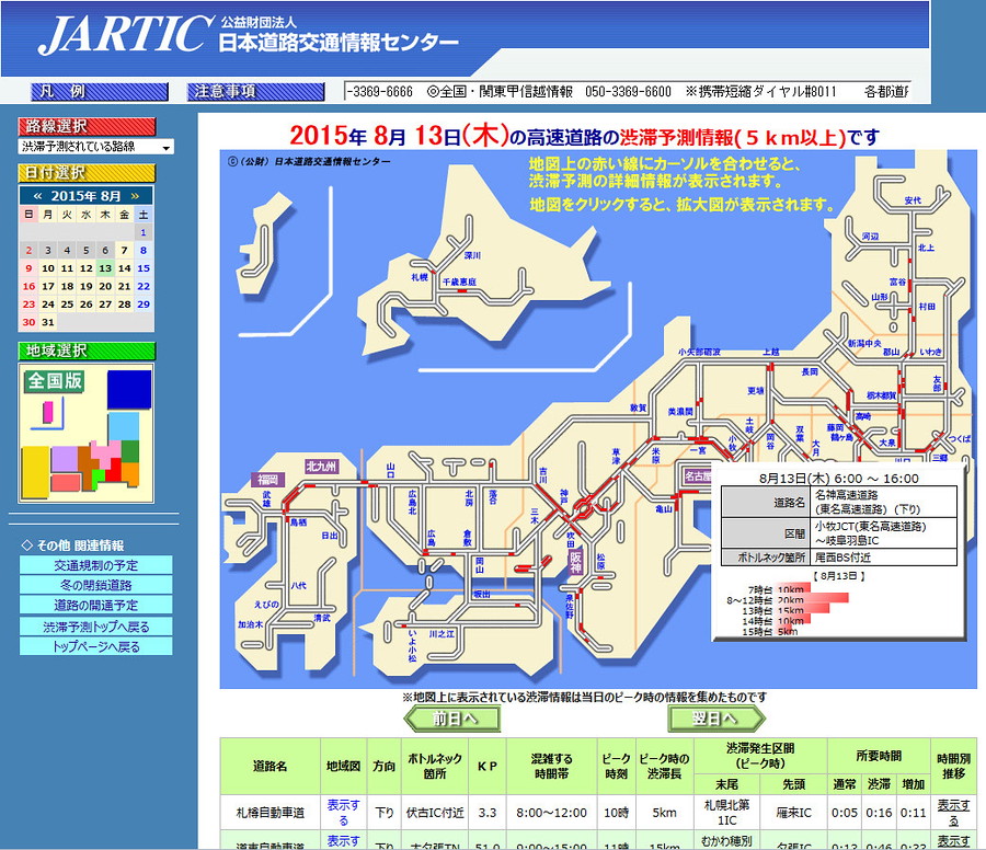 2015年版 今からでも間に合うお盆の渋滞対策 価格 Comマガジン