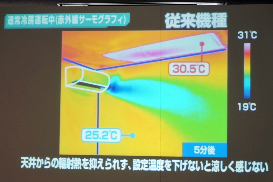 業界初！ “床の種類”を検知する日立のエアコンで足元ポカポカ♪ - 価格