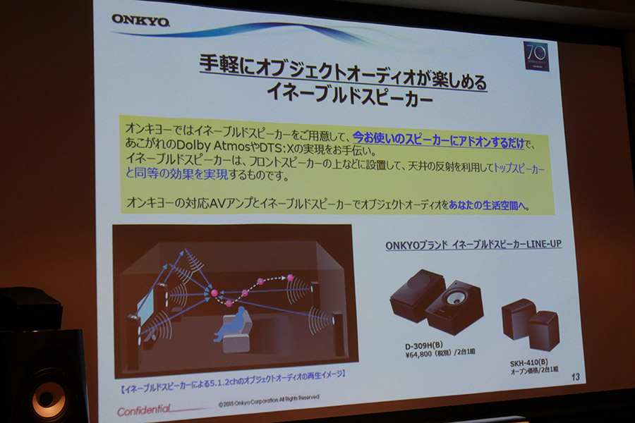 オンキヨーから人気AVアンプの後継機「TX-RZ810」が登場 