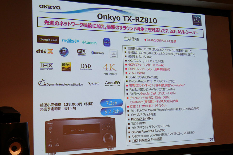 ONKYO TX RZ810 AVアンプ