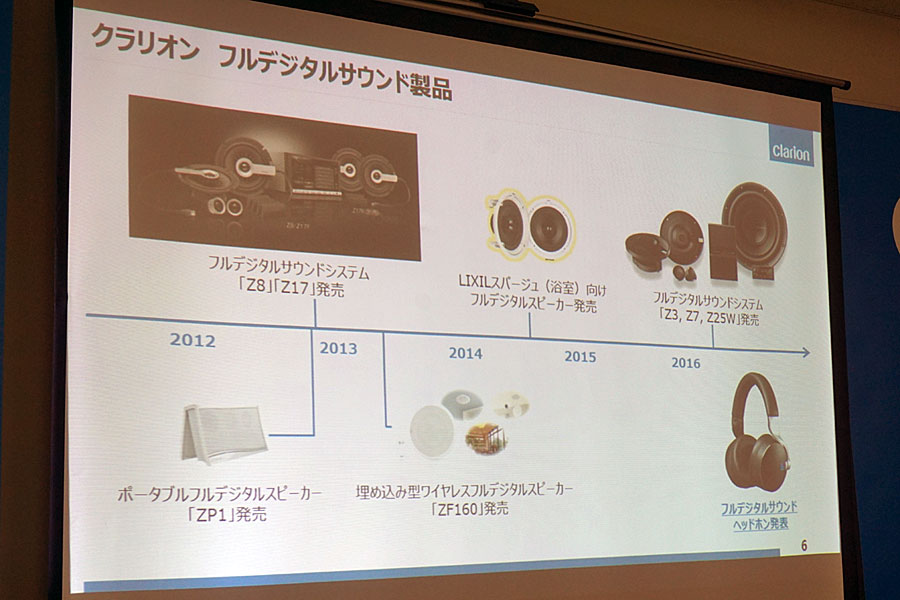 クラリオンからハイレゾ対応のフルデジタルサウンドヘッドホン