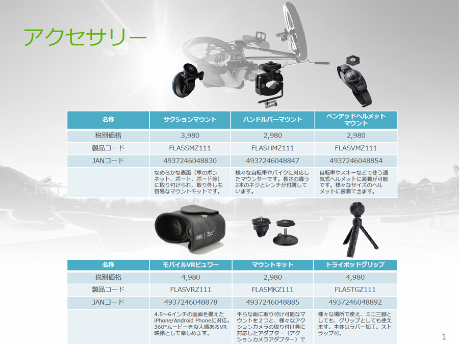 360fly 4K VRアクションカメラ 4K対応 360°動画・静止画 64GB内蔵メモリー搭載 FL364KZ111 