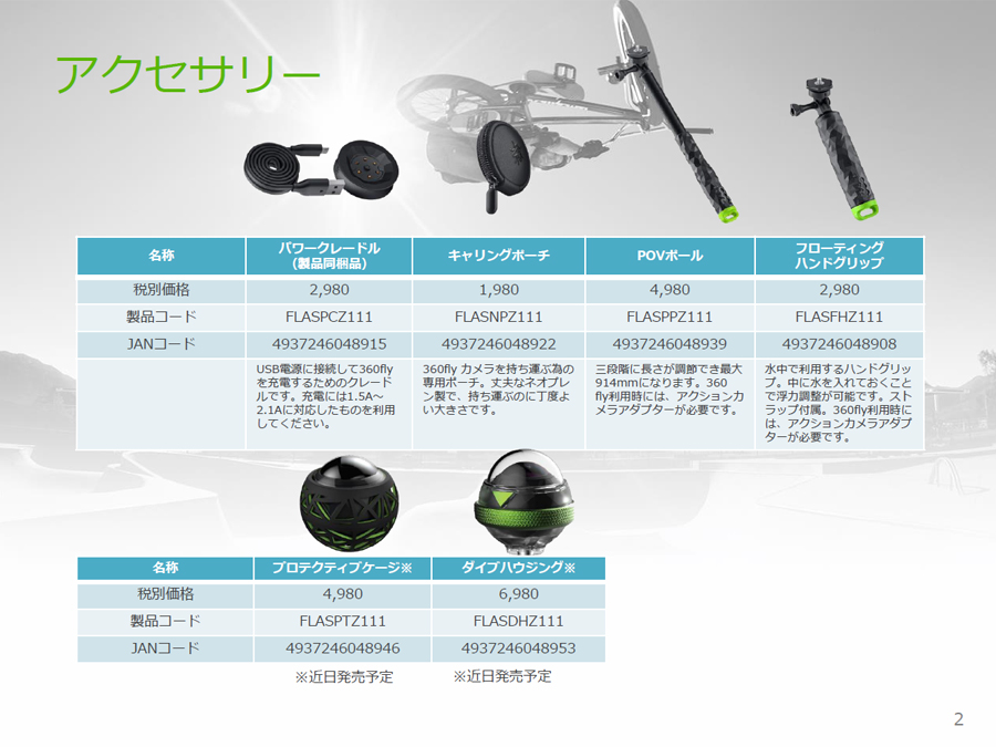 まるでゴルフボールみたいな360°カメラ「360fly」が日本上陸！ - 価格