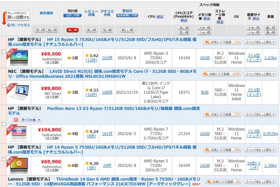 2023年》ノートパソコンおすすめ20選 初心者向けのコスパ最強PC