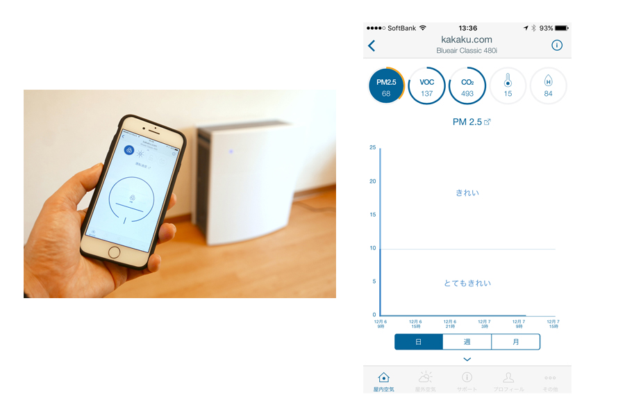 買うならどっち？ ブルーエアの最新空気清浄機を徹底比較チェック - 価格.comマガジン