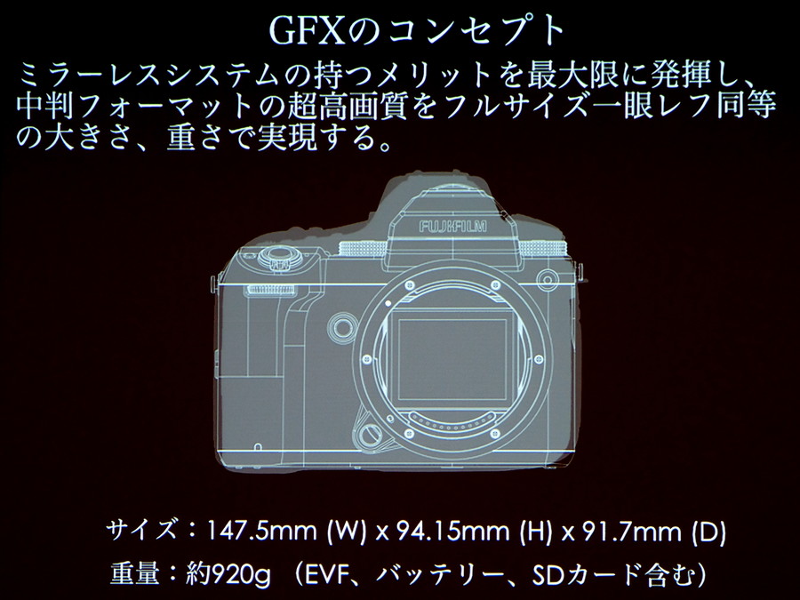 富士フイルム史上最高画質”を実現した中判ミラーレス「GFX 50S」の