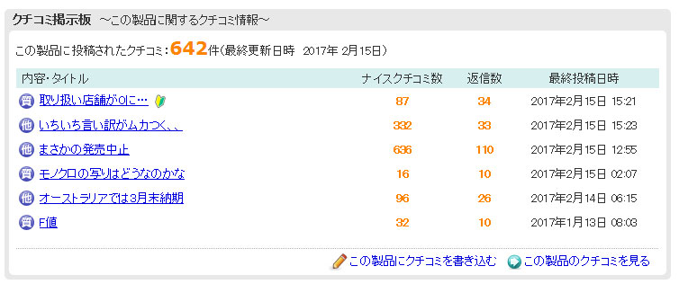 ニコン 高級コンデジ Dl シリーズ発売中止で 高級コンデジ市場に激震走る 価格 Comマガジン
