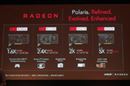 AMDからPolaris世代の新ミドルレンジGPU「Radeon RX 500」シリーズがデビュー