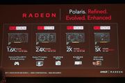 AMDPolaris̐V~hWGPUuRadeon RX 500vV[Yfr[