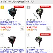 価格.comゴルフクラブ「人気売れ筋ランキング」1月末に売れてるのはどれだ？ 