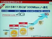 iPhone 6s262.5Mbps ɑΉhŔuPREMIUM 4Gv