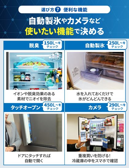 ELAXA^b`I[vAJȂǗ①ɂ֗̕ȋ@\ꗗ