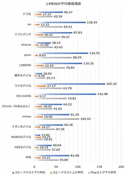 14̑茋ʂ̕ρiaJwӁF2025N117AvwӁF2025N1111{j