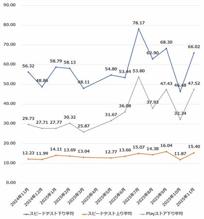 Ŝ̕ϑxځi2024N11`2025N11A2025N4͌B2025N7璲n_ƑΏۉύXĂ_ɒӁj