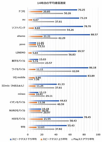 14̑茋ʂ̕ρiaJwӁF2025N107AvwӁF2025N109{j