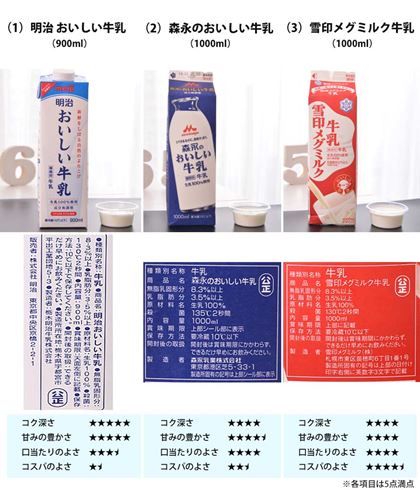 i1j  900mli2jXî 1000mli3j󃁃O~N 1000ml