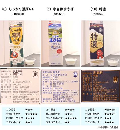 i8jZ4.4 1000mli9j ܂ 1,000ml Q[ugbvi10jZ