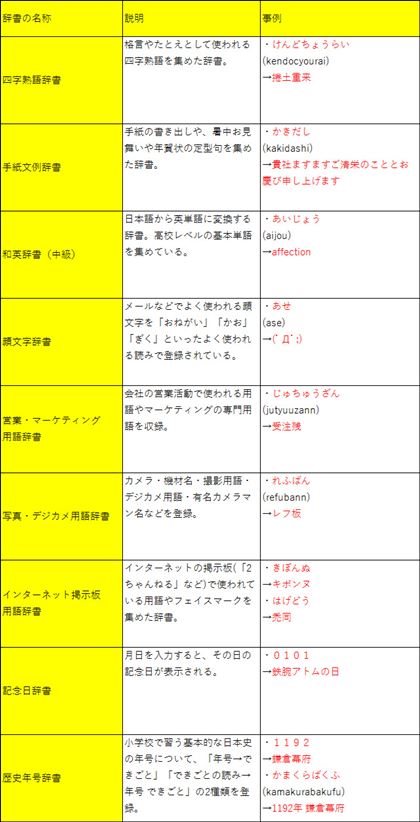 ⏕̂ق̈ꕔЉB53ނ̒20ނDɑIėLɂł