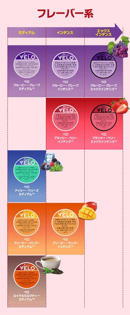 �u�x���v�S���C���A�b�v�̖��킢�}�b�v