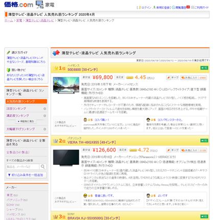 4�����{���_�̉��i.com�̐l�C����؃����L���O